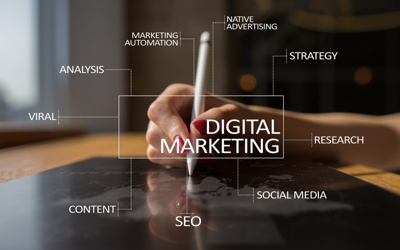 How-to-Implement-a-Flawless-Digital-Marketing-Strategy