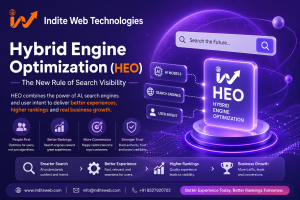 HEO - One- Indite Web TEchnologies